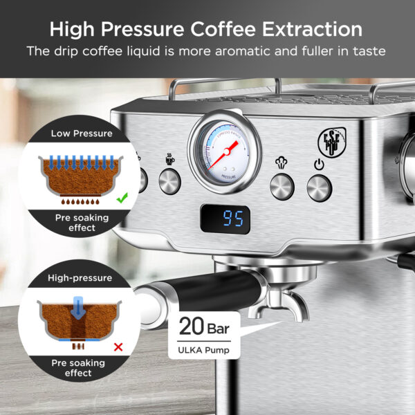 20 Bar Professional Espresso Machine with Milk Frother and Pressure Display