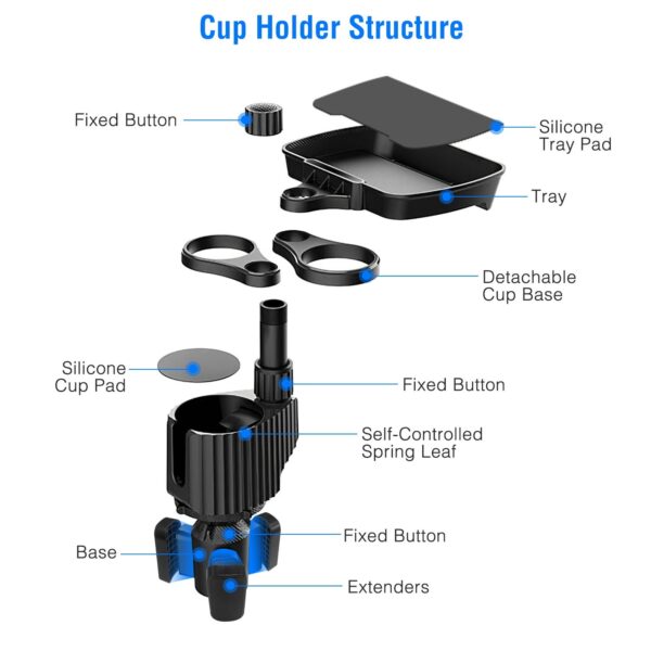 9b1cab11-e661-4c66-8590-764b6bb83812.jpg 4-in-1 Car Cup Holder Tray with Phone Mount and Rotating Base