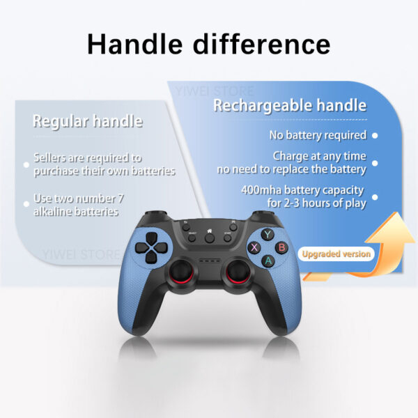 X2 Blue 4K Wireless Game Console – Dual Connection Battle Mode